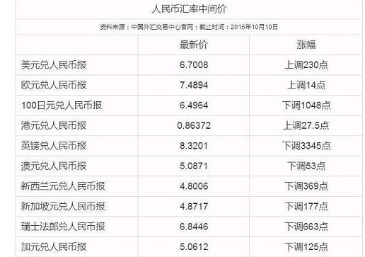QQ截圖20161015100818